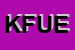 Logo di KIKKA FLOWER-S DI USARDI ENRICA E C SAS
