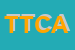 Logo di TRATTORIA TRENTO DI CALVI ANDREA e C SNC