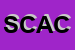Logo di SOCIETA' CATTOLICA DI ASSICURAZIONE COOPARL