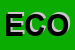 Logo di ECOPLAST (SRL)
