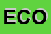 Logo di ECOPLAST SRL