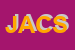 Logo di JANKO DI AREIANCO E C SNC