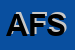 Logo di AFFILATURA FONTANA SRL
