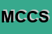 Logo di MOGGI - CATTANEO E C SNC