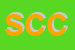 Logo di SOFFIENTINI CARLO E C SNC
