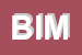 Logo di BIME