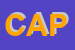 Logo di CAPERMIME-