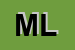 Logo di MELONI L