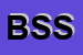 Logo di BM SICUREZZA SNC