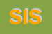 Logo di STUDIO INFISSI SNC