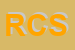 Logo di RANCH CAR SRL