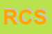 Logo di RECOR CORTELLA SRL