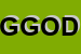Logo di GIOVI GAS DI OPRESCU E DRAGHICESCU e C SAS
