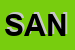 Logo di SANIFOR (SNC)