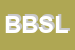 Logo di BSL BERTOLA SERVIZI LOGISTICI SPA