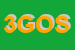 Logo di 360 GRADI DI OTTAVIO SCOTTO DI LUZIO