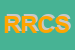 Logo di RICCARDI DI RICCARDI e C SAS