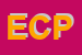 Logo di EDICOLA DI CALVI PAOLA