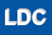 Logo di L-ANGOLO DEL CANE