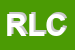 Logo di RAMAIOLI LICIA E C (SNC)