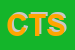 Logo di CMT TELECOMUNICAZIONI SRL