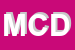 Logo di MCDONALD-S