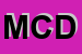 Logo di MCDONALD-S