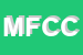 Logo di MACIFE DI FERRAIUOLO CIRO e C SNC