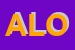 Logo di ALOHATOUR (SRL)