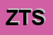 Logo di ZEUS TELEMATICA SRL