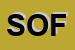 Logo di SOFITAL (SPA)
