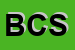 Logo di BLS CONSULTING SRL
