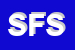 Logo di STUDIO FERRI SRL