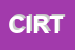 Logo di CENTRO INTERDISCIPLINARE RICERCA TERZA ETA-