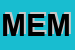 Logo di MEMCO (SNC)