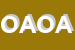 Logo di ODA ASSOCIATI OFFICINA DI ARCHITETTURA