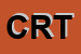 Logo di CIP DI ROCCO TARZIA