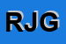 Logo di RECORBET JEAN GAETAN