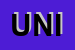 Logo di UNITRE