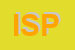 Logo di INPDAP - SEDE PROVINCIALE