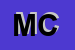 Logo di MAGGI e CARDINALI (SNC)