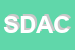 Logo di SIMPODENT DI D-ADAMO ANTONIO E C SNC