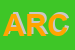 Logo di ARCI-UISP