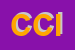 Logo di CCIA