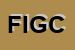 Logo di FIGCFEDERAZIONE ITALIANA GIOCO CALCIO