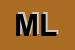 Logo di MILANESI LUIGI