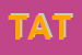Logo di TATTOO