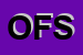 Logo di OASI FITNESS SRL