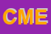 Logo di CME