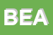 Logo di BEAC